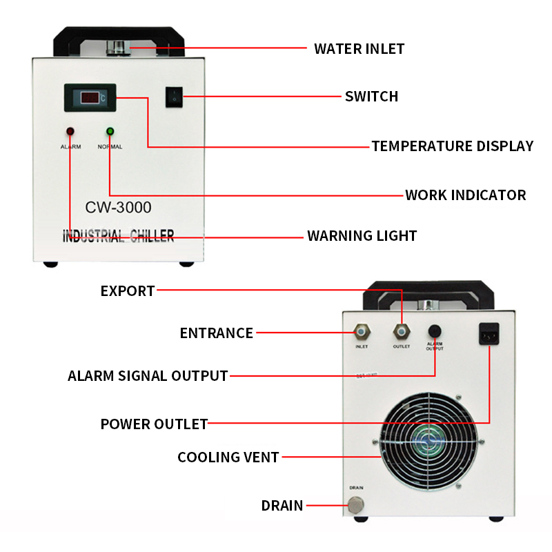 Laser Chiller Water Cooler - مبرد مياه صناعي CW-3000AG سعة 9