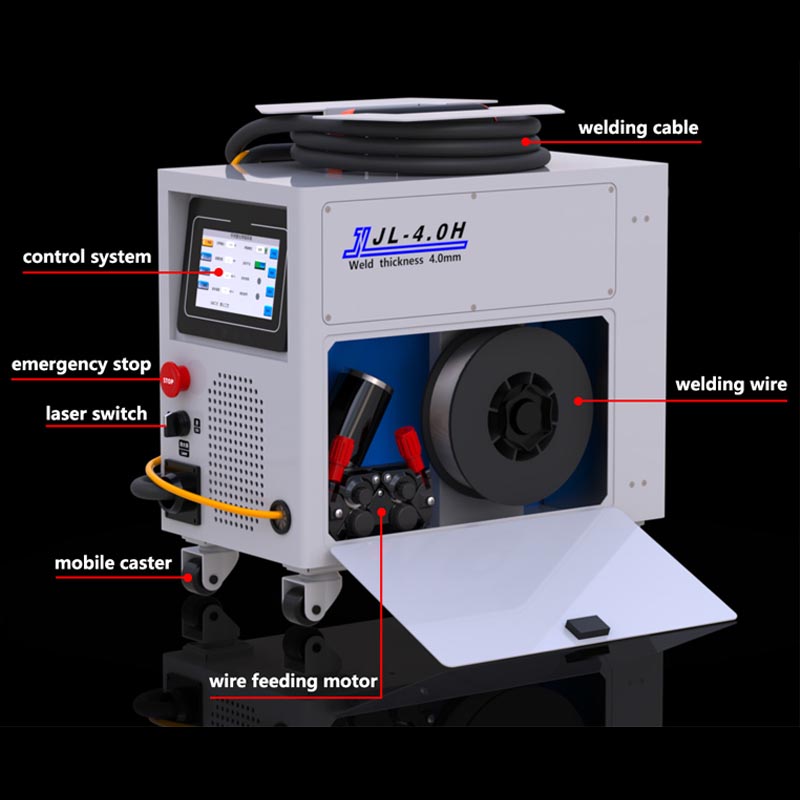 آلة لحام ليزر محمولة باليد - أ - مراجعة Industrial Laser Welding Machine Hand Held وسعره