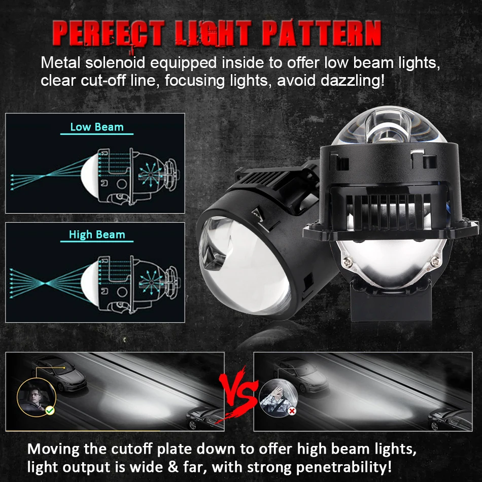 عدسات بروجيكتور ثنائية LED مقا - مراجعة Laser Focus Lens وسعره