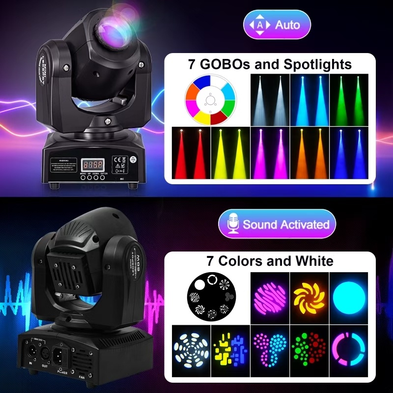 2 قطعة 60 واط Led صغير Dmx Gob - مراجعة Laser Power Supply 60W وسعره