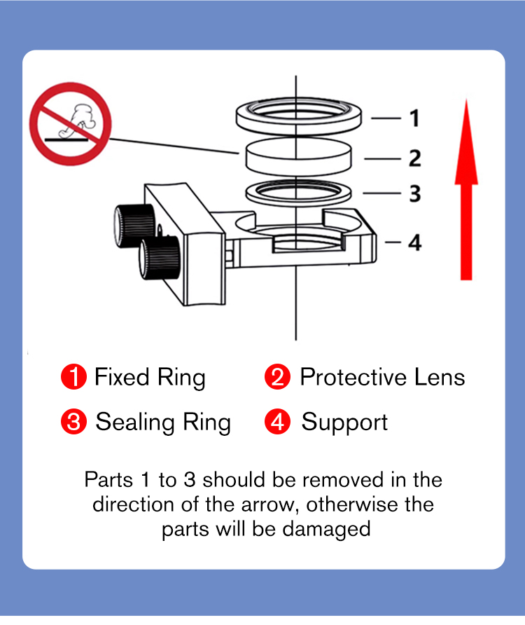 عدسات حماية ليزرية من DMK مقاس - مراجعة Laser Focus Lens وسعره